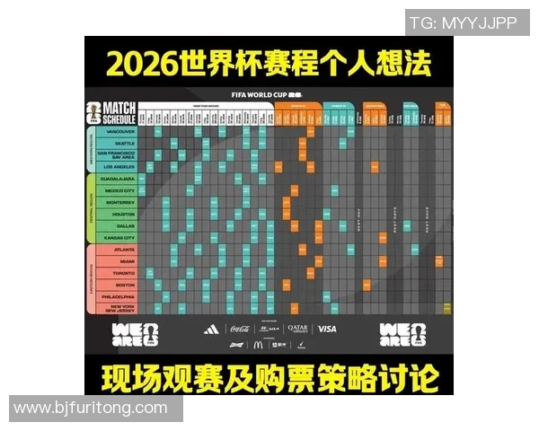 2026世界杯小组赛积分怎样算- 答案在这里